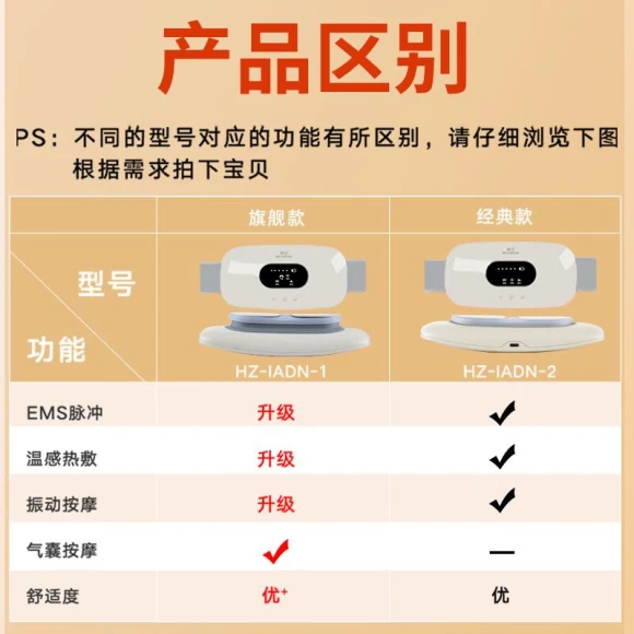 Smart Lumbar Abdominal Massager, Hezheng