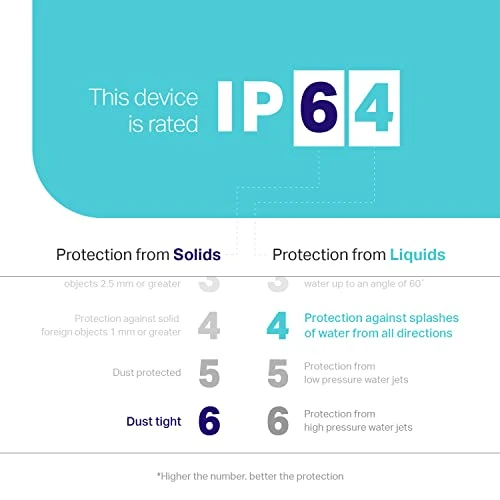 Outdoor Smart Plug — Smart Plug, Kasa Smart