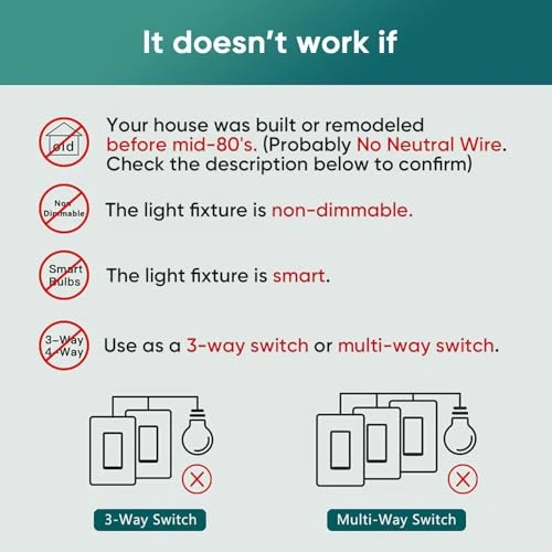 Smart Dimmer Switch — Smart Switch, TREATLIFE
