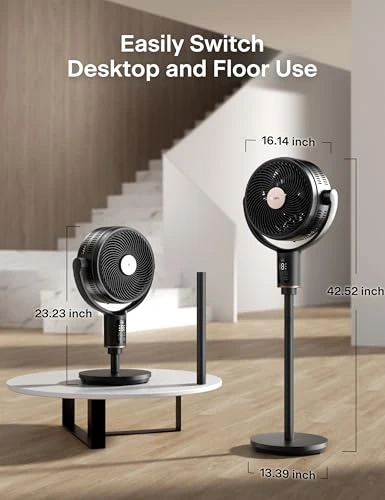 Smart Pedestal Fan with Dual Blades, App Control, and Auto Oscillation — Smart Fan, PELONIS