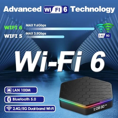 Android TV Box — Smart TV, BL