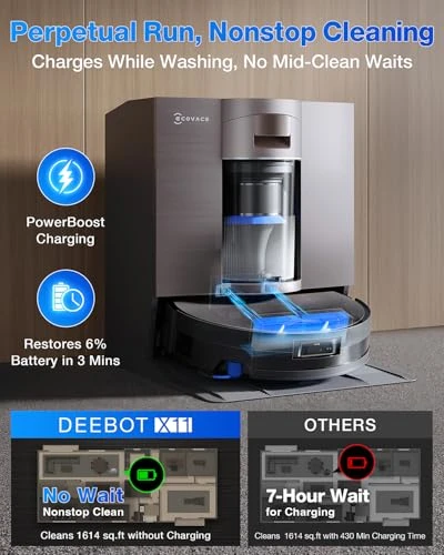 Robot Vacuum and Mop — Robot Vacuum, ECOVACS