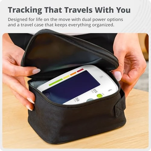 Bluetooth Blood Pressure Monitor — Blood Pressure Monitor, Greater Goods