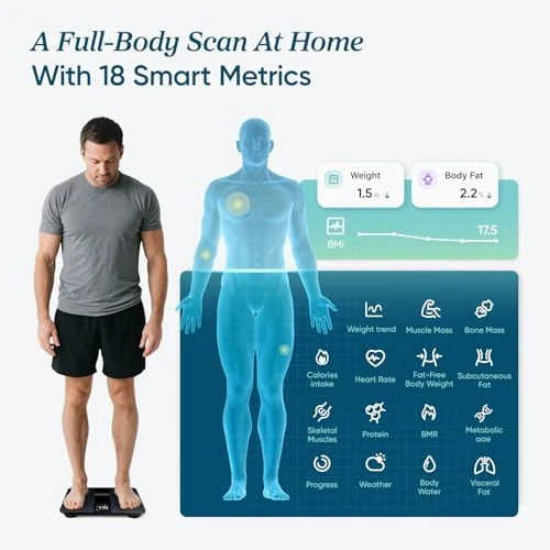 Smart Scale for Body Weight and Fat — Smart Scale, Etekcity