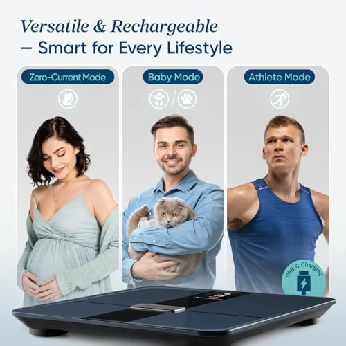 Smart Scale for Body Weight and Fat — Smart Scale, Etekcity