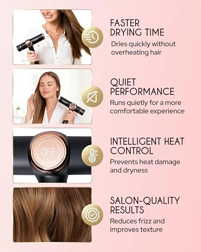 Professional Ionic Hair Dryer with Diffuser, ELLA BELLA