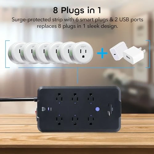Smart Plug Power Strip with Surge Protection, Geeni