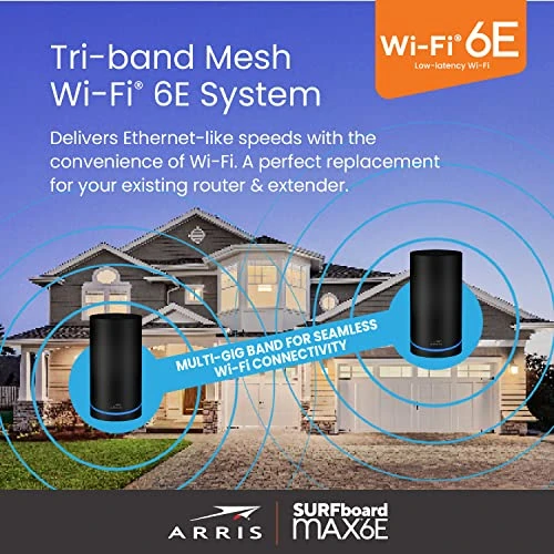 Tri-Band Mesh Wi-Fi 6E System, ARRIS