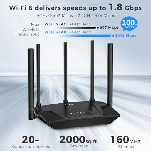 Wi-Fi 6 Router, LNN