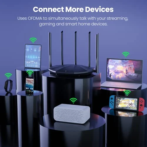 WiFi 6 Router for Home, Tenda