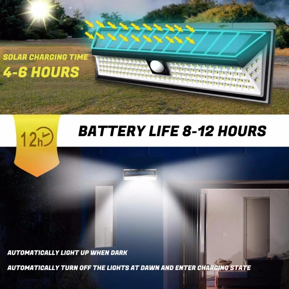 Solar Sensor Light Wall Light, OFFICE-MALL