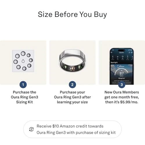 Smart Ring — Smart Ring, Oura