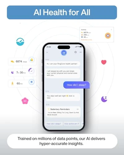 Ultra-Thin AI Smart Ring — Smart Ring, RingConn