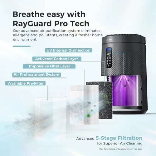 Air Purifier with Star Projector — Air Purifier, AROEVE