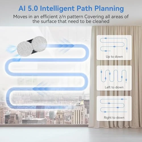 Automatic Window Cleaning Robot — Smart Cleaning Robots, Anminto