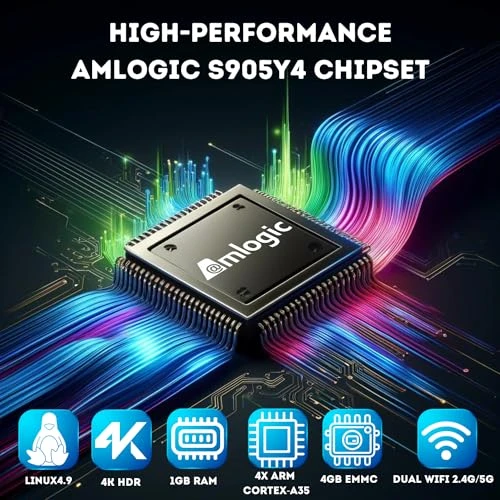 TV Set-Top Box — Smart TV, Raxxio