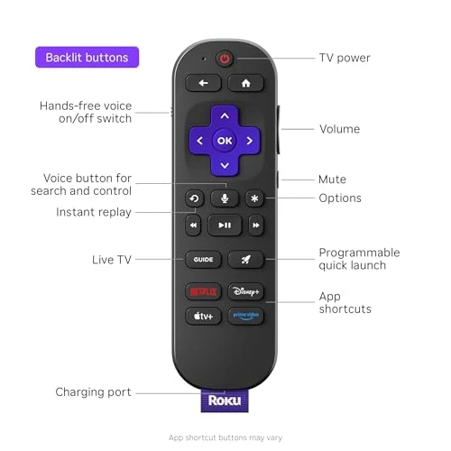 Ultimate Streaming Player — Smart TV, Roku