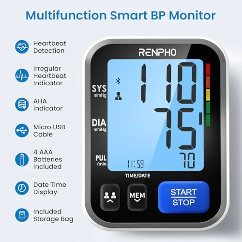 Smart Blood Pressure Monitor for Home Use — Blood Pressure Monitor, RENPHO