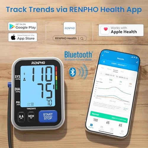 Smart Blood Pressure Monitor for Home Use — Blood Pressure Monitor, RENPHO