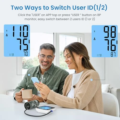 Smart Blood Pressure Monitor for Home Use — Blood Pressure Monitor, RENPHO