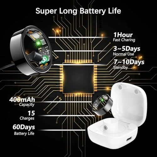 Smart Health Ring — Smart Ring, REWSX