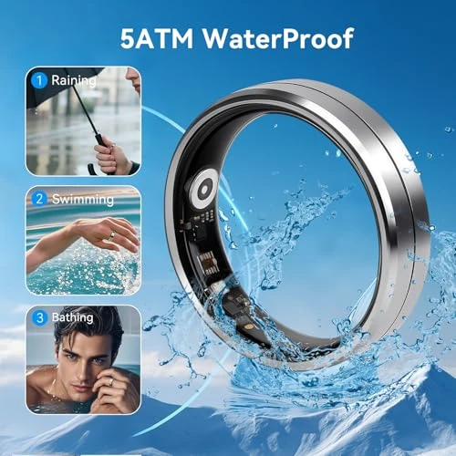 Smart Ring Health Tracker — Smart Ring, SHGMEET