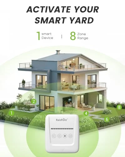 Smart Sprinkler Controller — Irrigation System, RainPoint