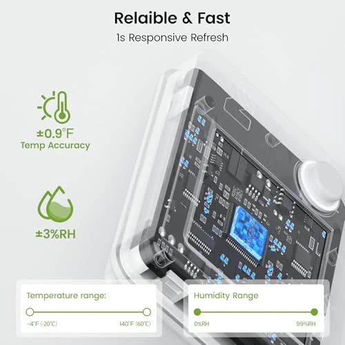 WiFi Reptile Hygrometer Indoor Thermometer, MOCREO