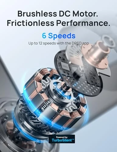 Smart Ceiling Fan with Lights — Smart Fan, Dreo