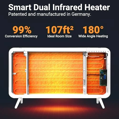 Smart Dual Space Heater — Heating System, Könighaus