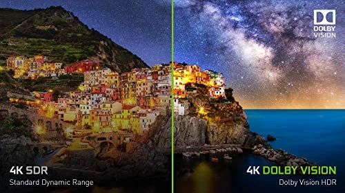 Android TV Streaming Media Player — Smart TV, Nvidia