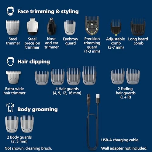 All-in-One Trimmer, Beard Trimmer and Hair Clipper, 19-Piece Men's Grooming Kit, Norelco
