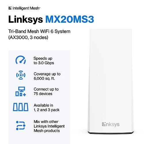 WiFi 6 Mesh Router System, Linksys