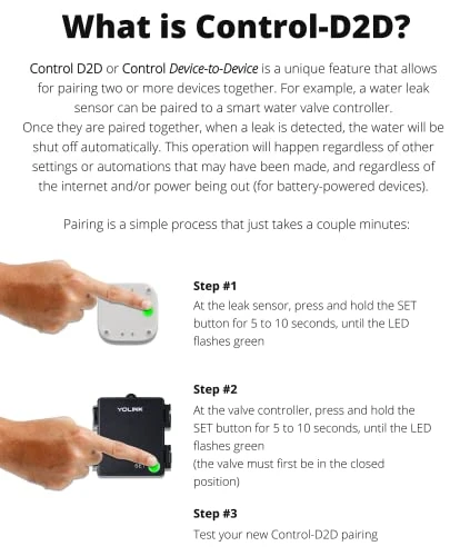 Wireless Range Smart Motion Sensors — Motion Sensor, YoLink