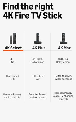 Fire TV Stick 4K Select, Amazon