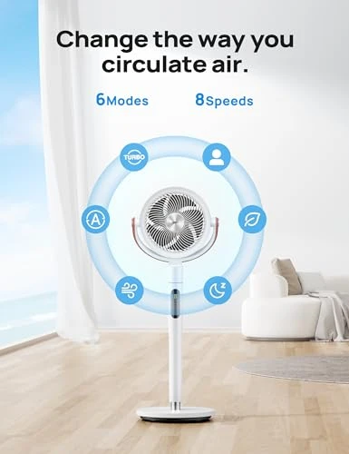 Smart Oscillating Pedestal Fan — Smart Fan, Dreo