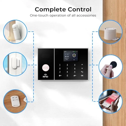 WiFi Home Alarm Security System, PGST