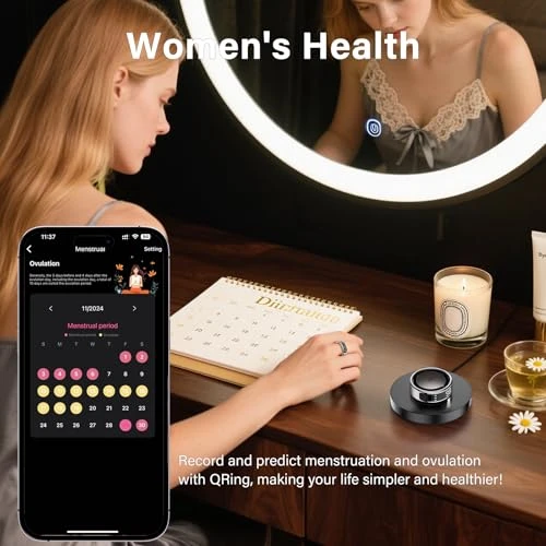 Smart Ring with LED Display Screen — Smart Ring, Walpck