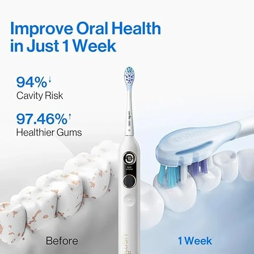 Rechargeable Electric Toothbrush with Smart Display — Electric Toothbrush, usmile