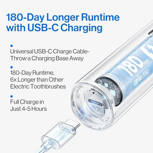 Rechargeable Electric Toothbrush with Smart Display — Electric Toothbrush, usmile
