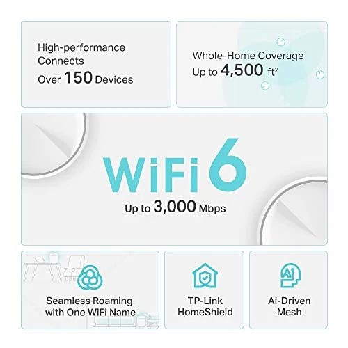 Wi-Fi 6 Mesh Router System, TP-Link