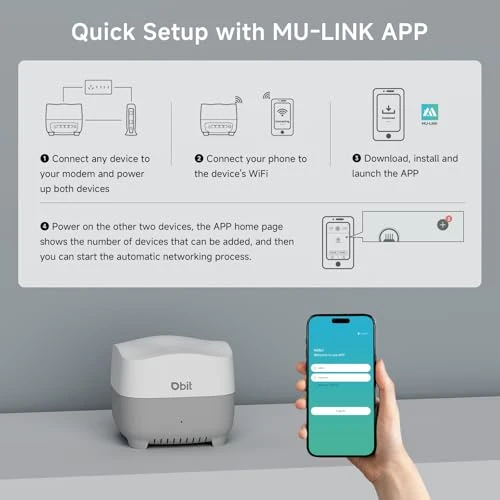 WiFi 6 Mesh System, DBIT