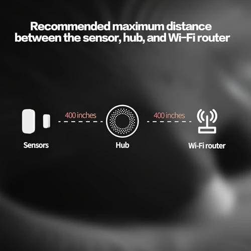 Door and Window Sensor, Aqara