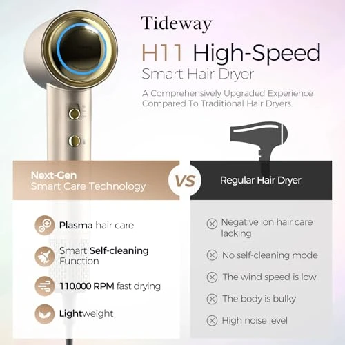 Professional High-Speed Ionic Blow Dryer with Magnetic Diffuser, TIDEWAY