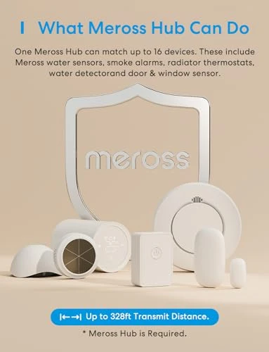 Smart WiFi Door and Window Sensor Kit, meross