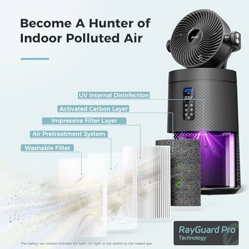 Air Purifier Fan with Smart WIFI — Air Purifier, AROEVE