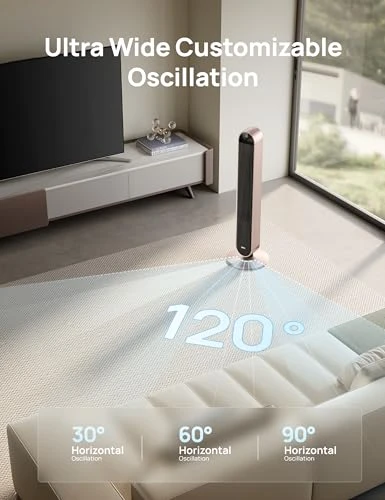 Smart Tower Fan with Voice Control — Smart Fan, Dreo