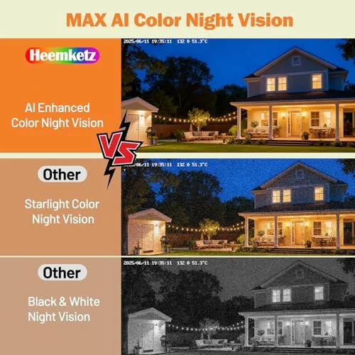 Window Camera for Home Security — Security Camera, Heemketz