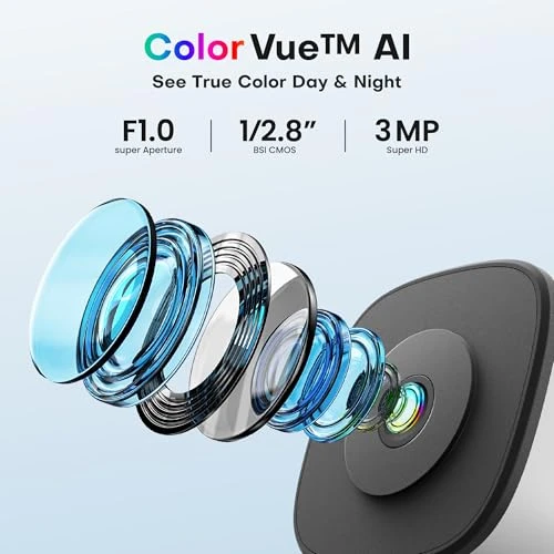 Window Security Camera — Security Camera, HOMIQ LIFE