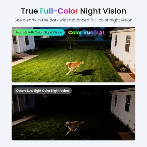 Window Security Camera — Security Camera, HOMIQ LIFE